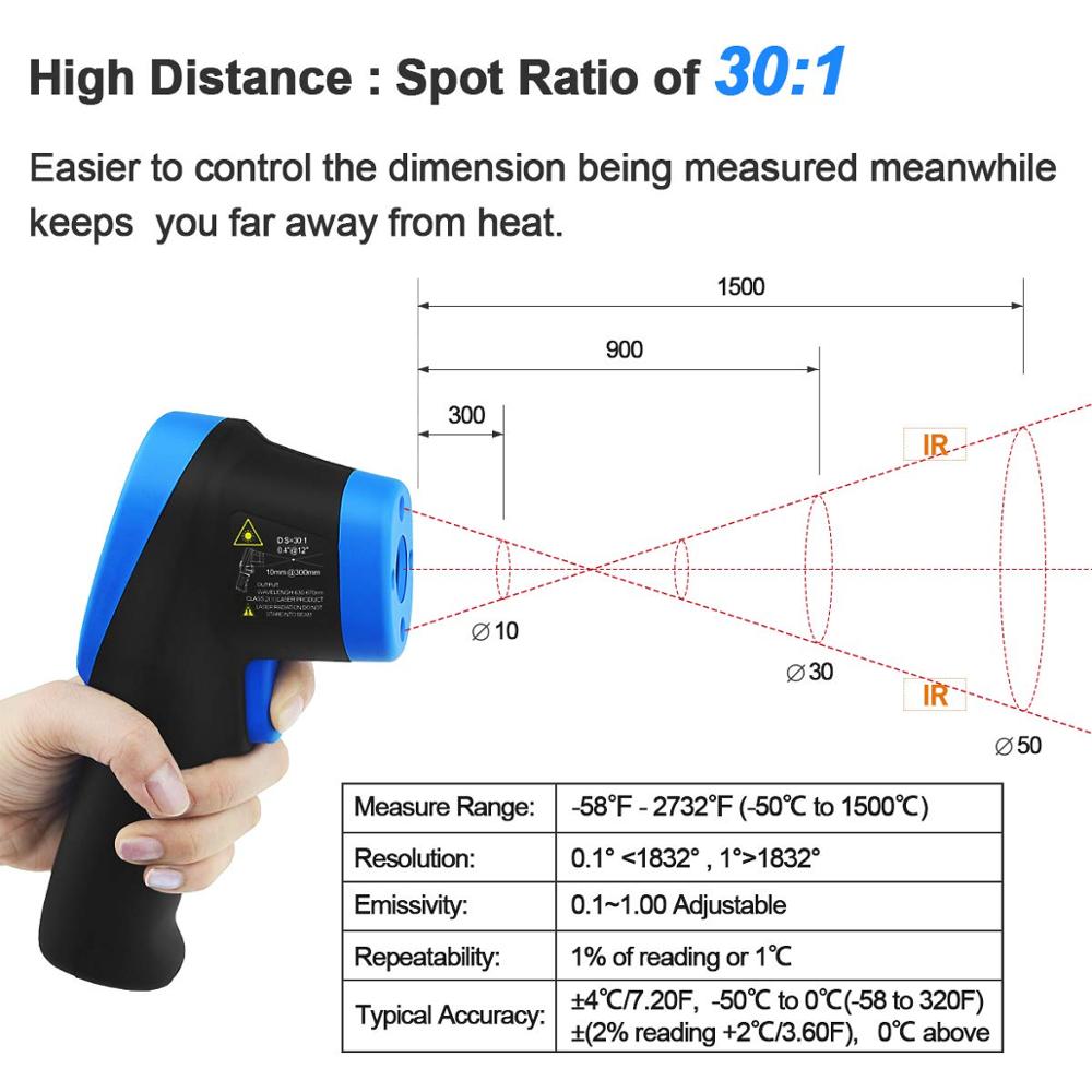 -50 ℃ Tot 1500 ℃ Laserthermome - Industrial Laser Temperature Gun recensie en prijs