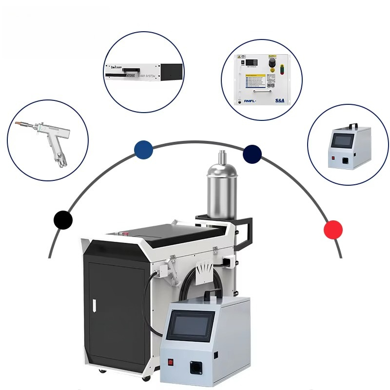 Multifunctionele 3-in-1 draagb - Industrial Laser Welding Machine recensie en prijs