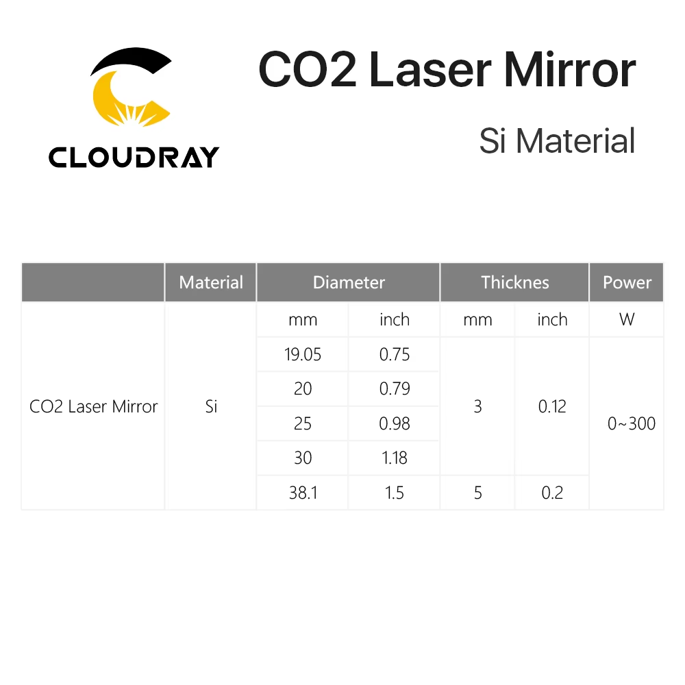 Cloudray Co2 Laser Si Reflecte - Co2 Laser Mirror recensie en prijs
