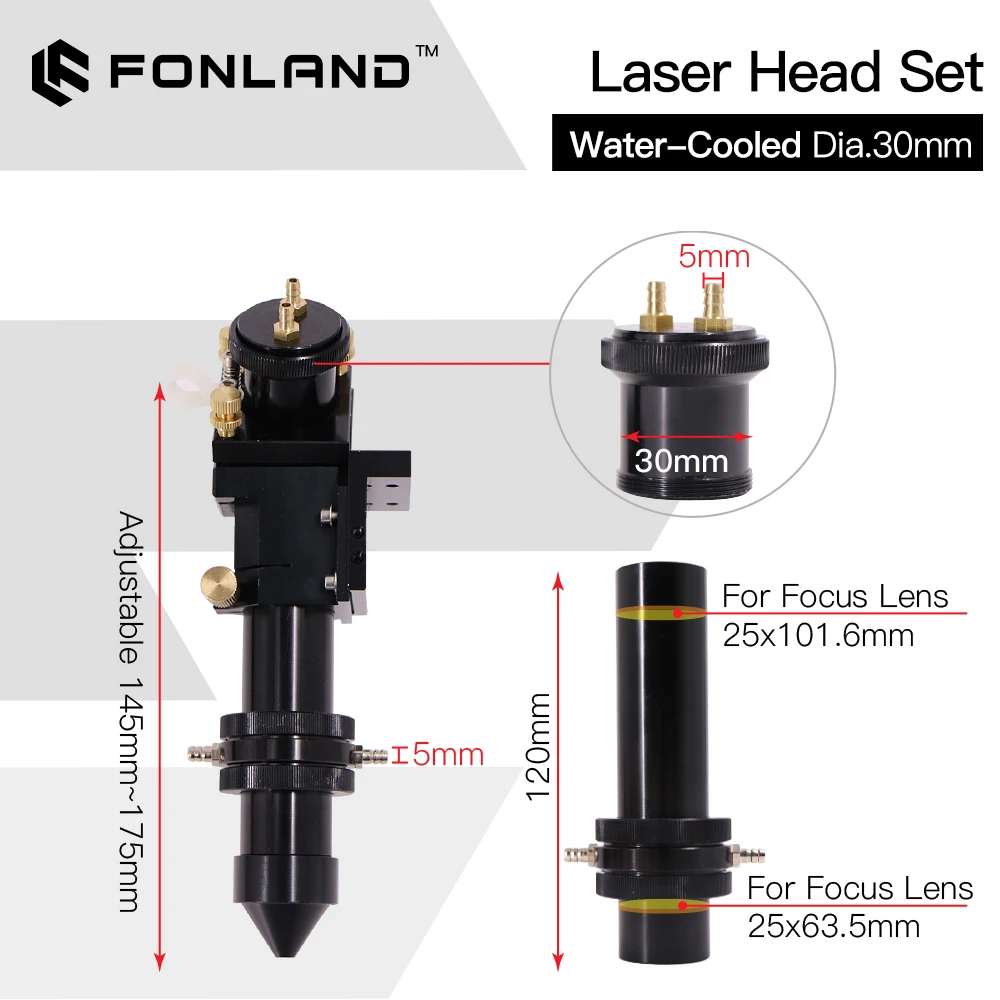 FONLAND Laserkop Interface Spi - Co2 Laser Mirror recensie en prijs