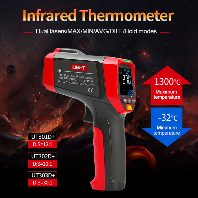 UNI-T Digitale Infraroodthermo - Industrial Laser Temperature Gun recensie en prijs