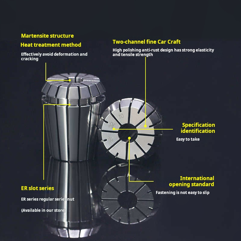 SYAT ER32 ER lente spantang Na - Cnc Spindle Motor recensie en prijs