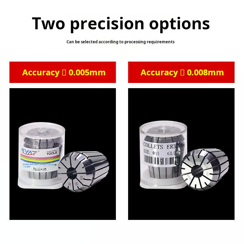 SYAT ER32 ER lente spantang Na - Cnc Spindle Motor recensie en prijs