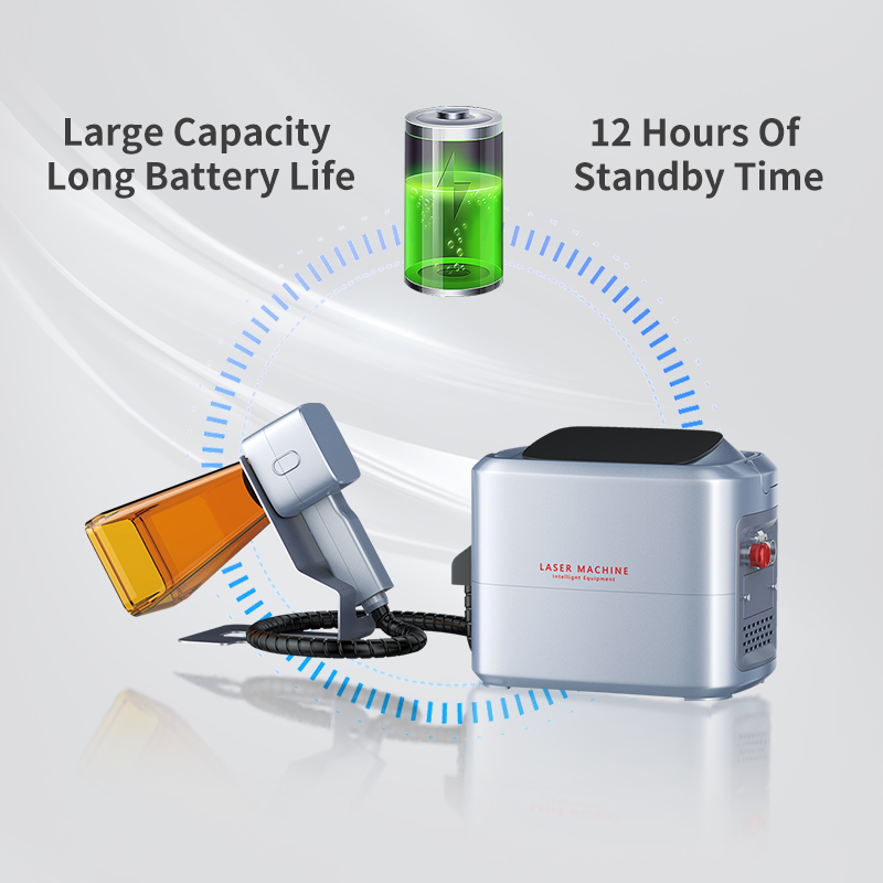 Goede prijs 20w 30w 50w Optisc - Laser Marking Machine recensie en prijs