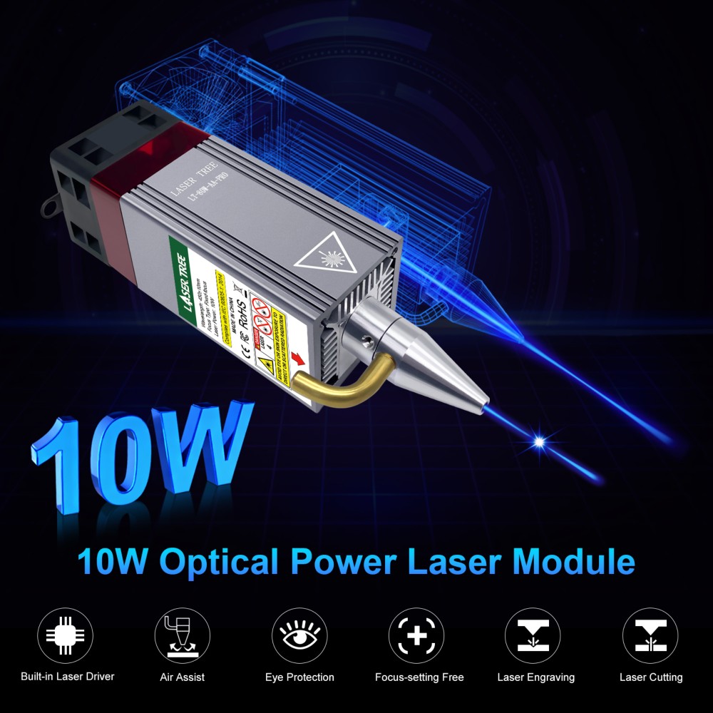 20W 455nm blauwe diodelasermod - Diode Laser Module recensie en prijs