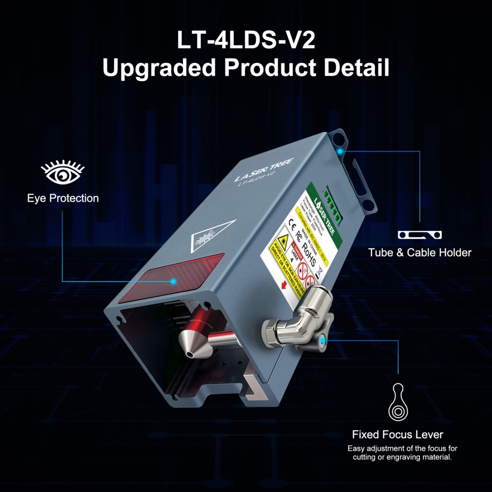 20W optische power lasergravee - Diode Laser Module recensie en prijs