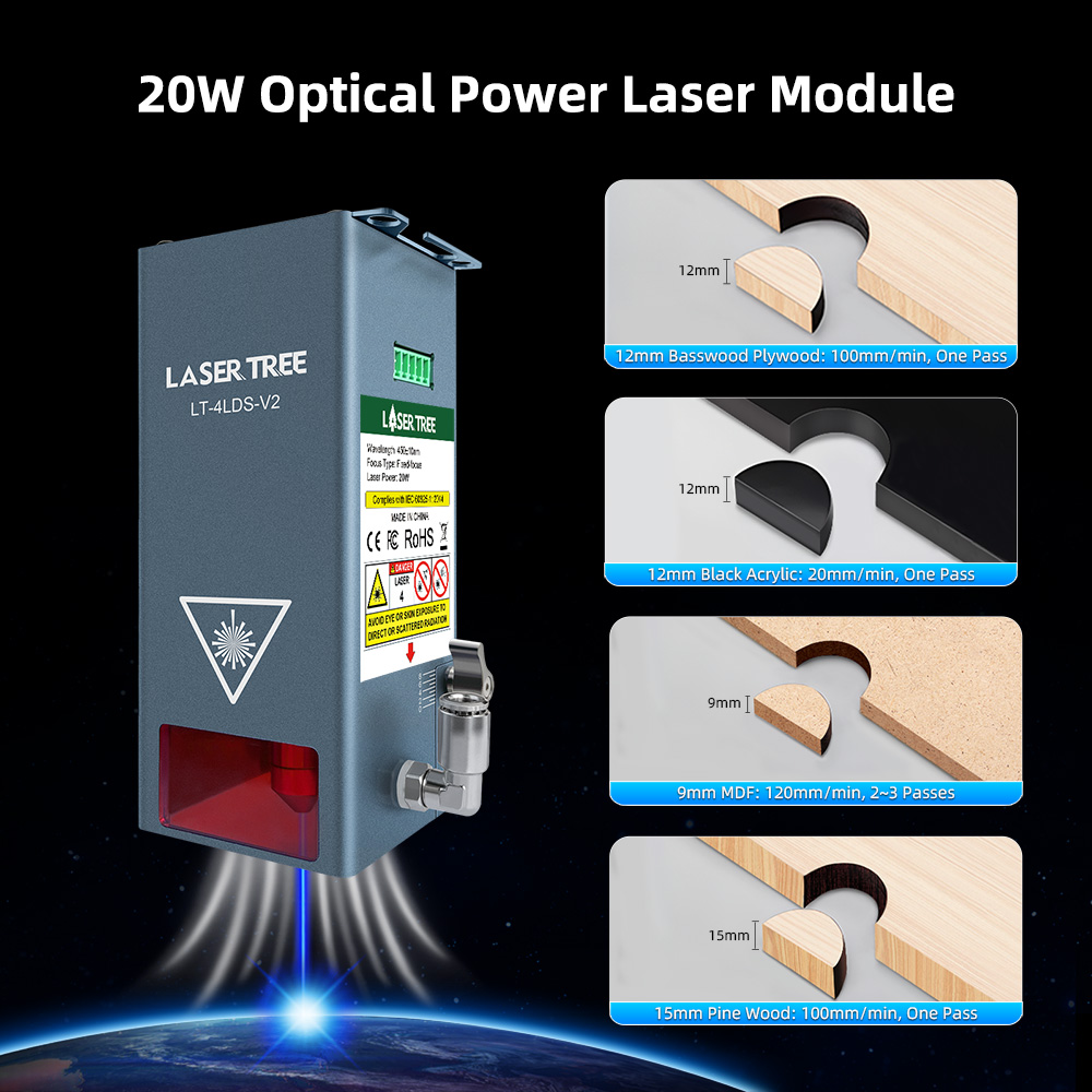 20W optische power lasergravee - Diode Laser Module recensie en prijs