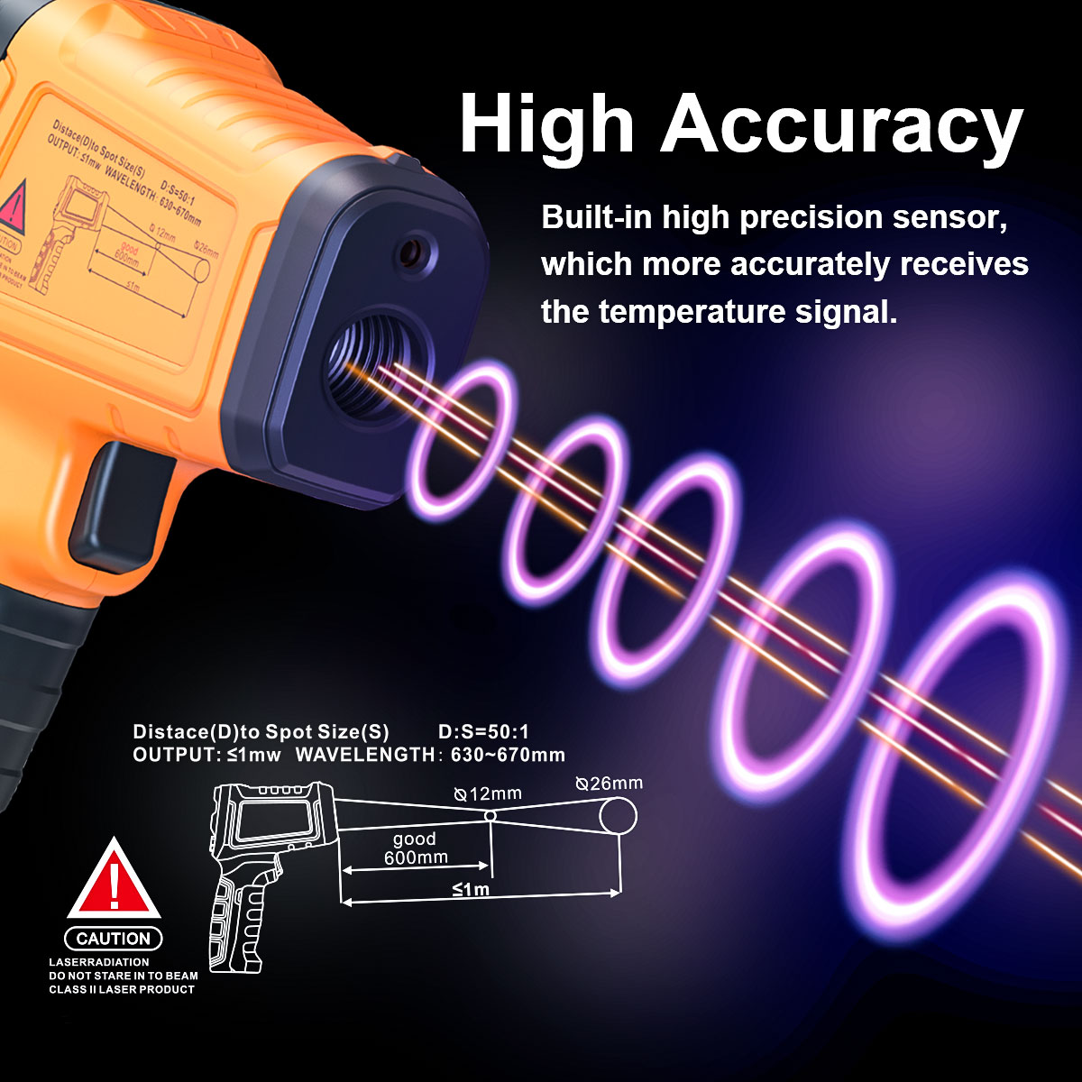 DT1000 DT1600 Infraroodthermom - Industrial Laser Temperature Gun recensie en prijs