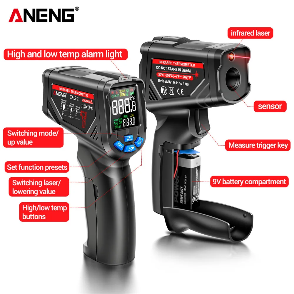 Sensor Gun Circuit Industrieel - Industrial Laser Temperature Gun recensie en prijs
