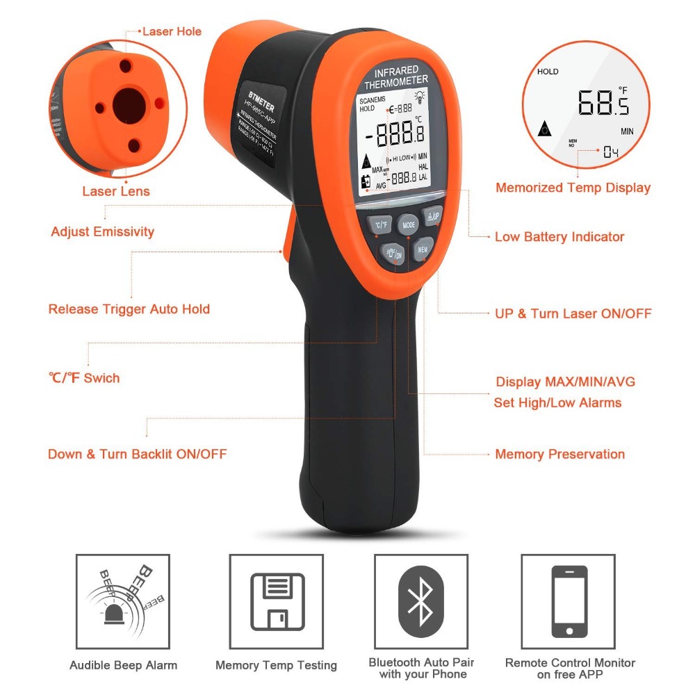 BTMETER Digitale Pyrometer Con - Industrial Laser Temperature Gun recensie en prijs