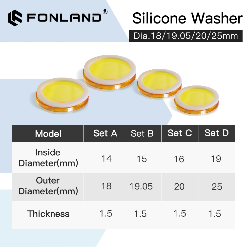Finland Focus Lenzen Siliconen - Co2 Laser Mirror recensie en prijs