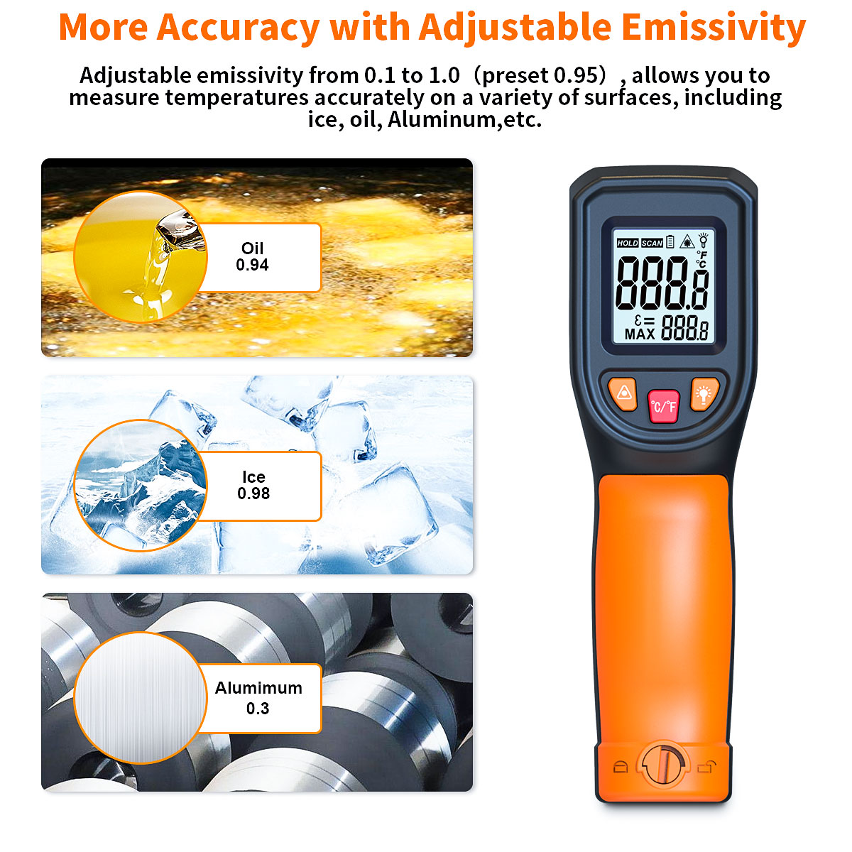 T600 T600A Digitale infraroodt - Industrial Laser Temperature Gun recensie en prijs