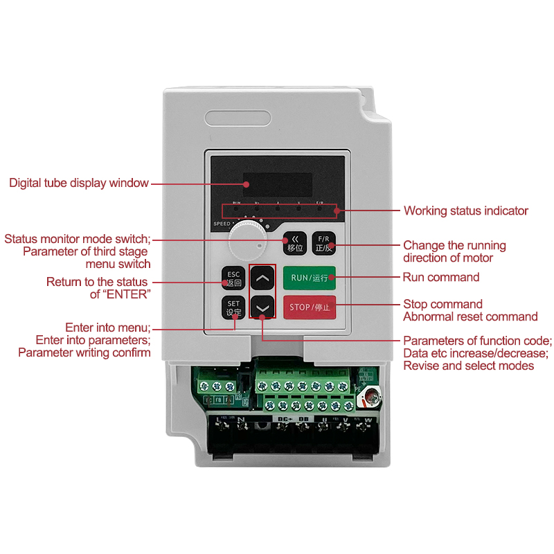 1.5kw 110 v/220 v/380vac Omvor - Cnc Spindle Motor recensie en prijs