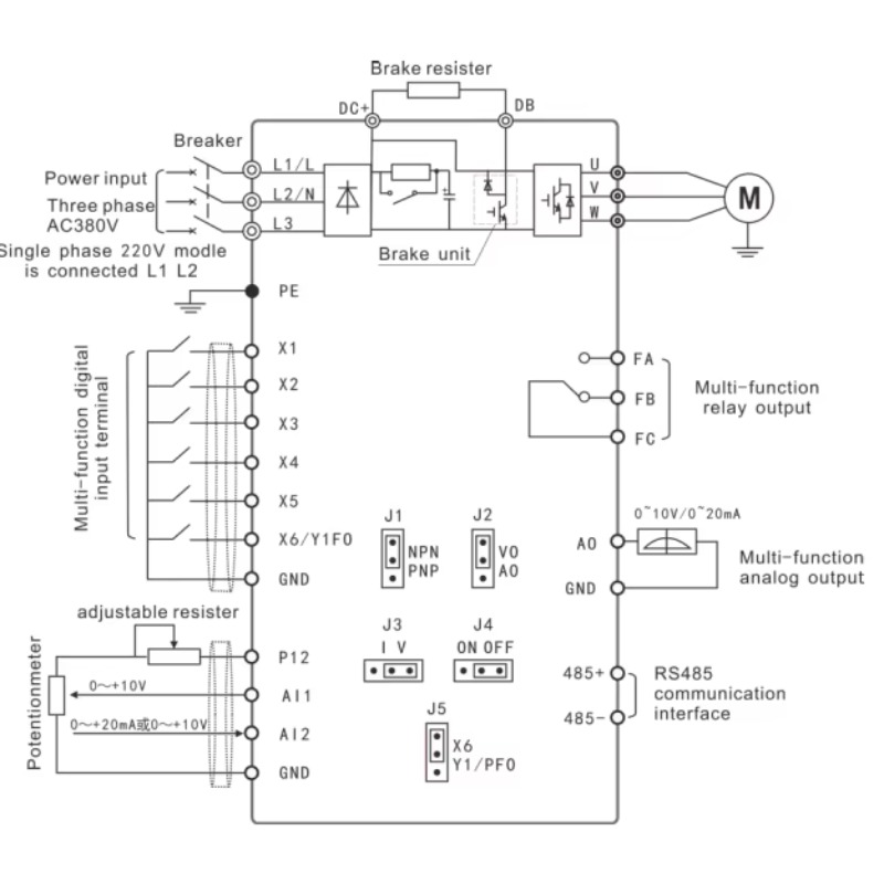 1.5kw 110 v/220 v/380vac Omvor - Cnc Spindle Motor recensie en prijs