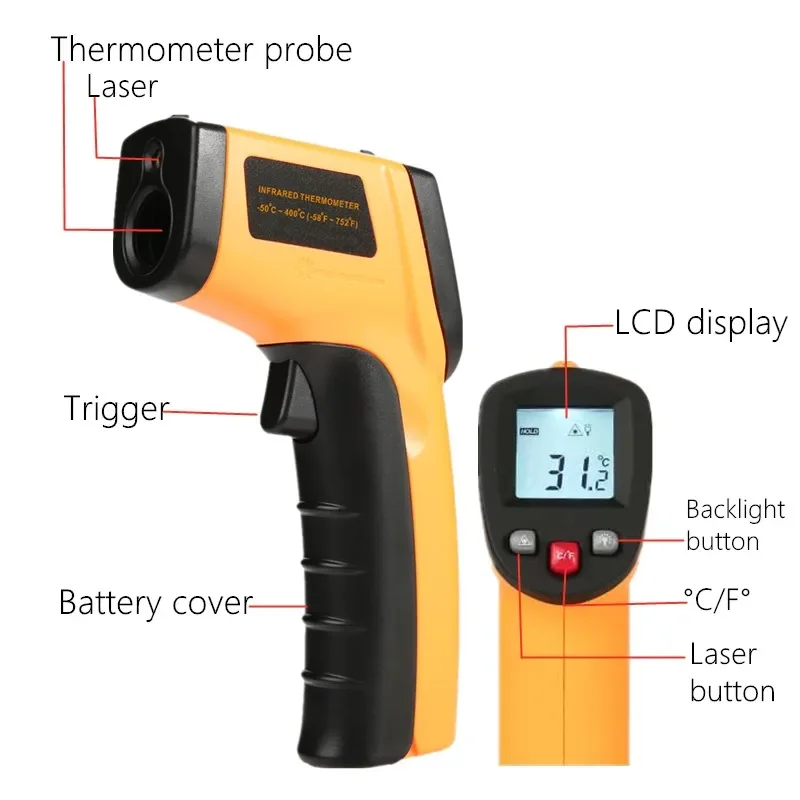 Draagbare infraroodthermometer - Industrial Laser Temperature Gun recensie en prijs
